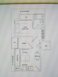 Leicester Suites (D13), Apartment #163301772